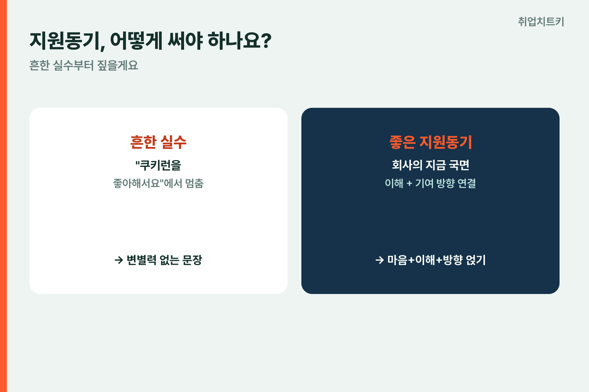 데브시스터즈지원동기 좋아해서요는탈락 회사국면이해가핵심