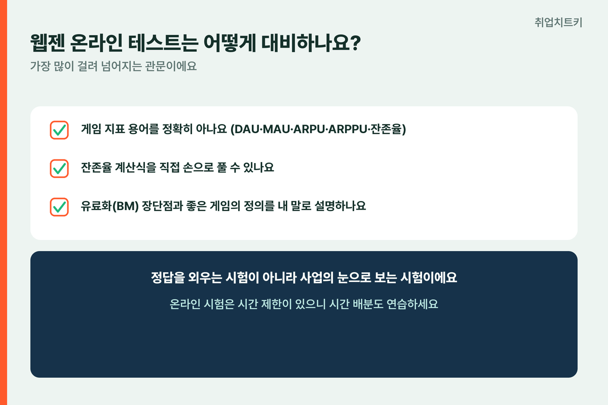 웹젠 온라인 테스트 체크 게임 지표 잔존율 유료화 시간 배분