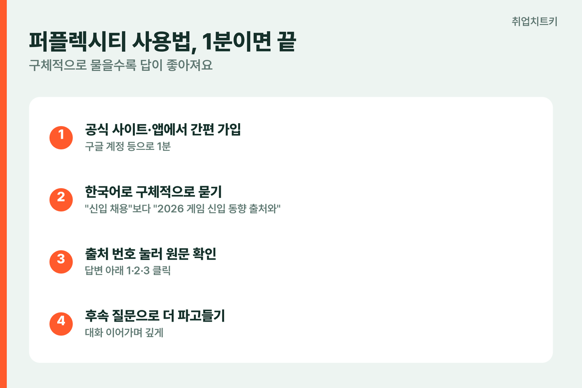 퍼플렉시티 사용법 간편 가입 구체적으로 묻기 출처 번호 확인 후속 질문