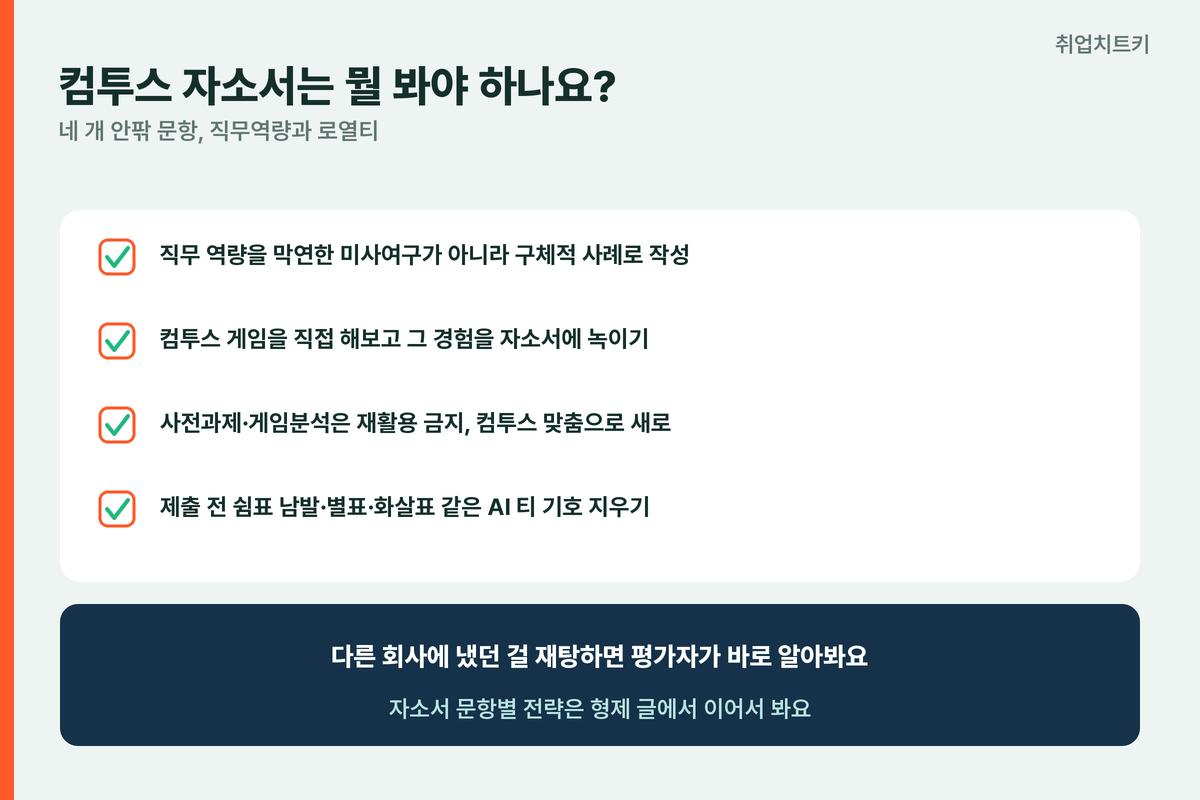 컴투스 자소서 체크 직무역량 게임경험 재활용금지 AI티제거