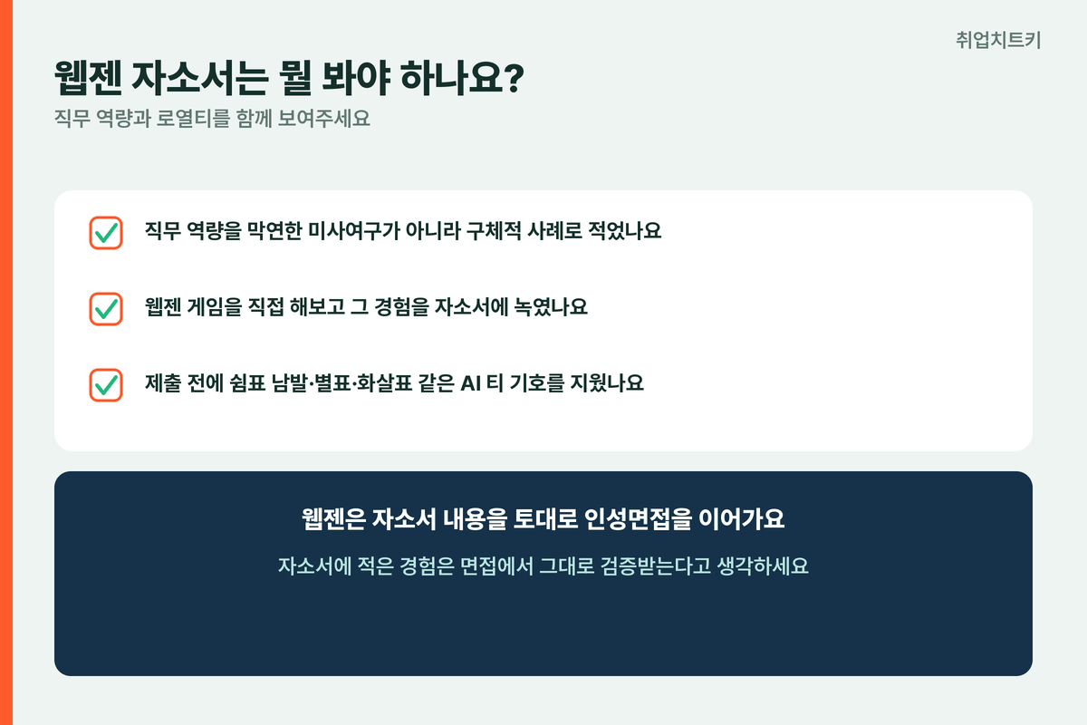 웹젠 자소서 체크 직무 역량 게임 경험 검증 AI 티 제거