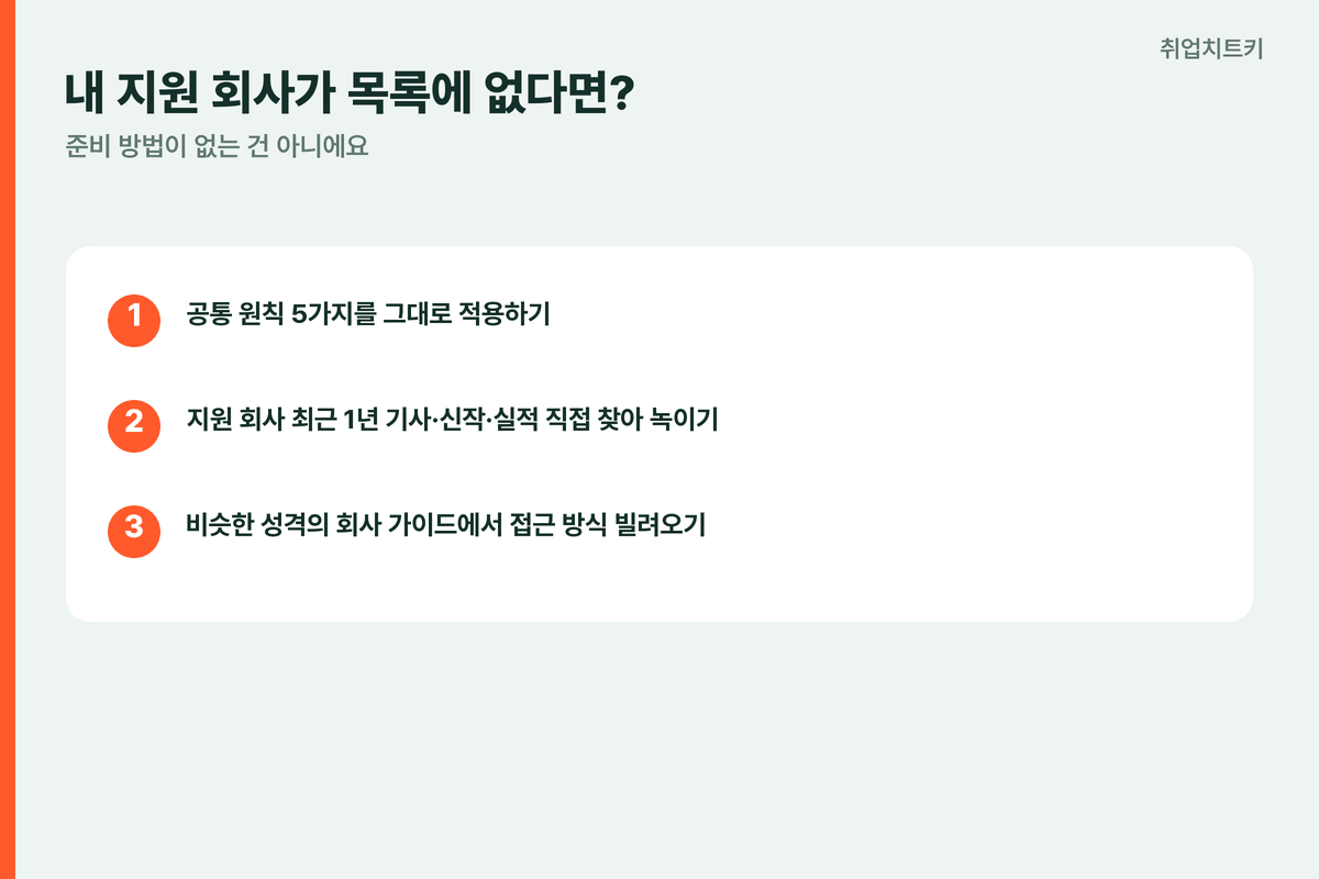 내지원회사없다면 공통원칙적용 비슷한회사가이드참고