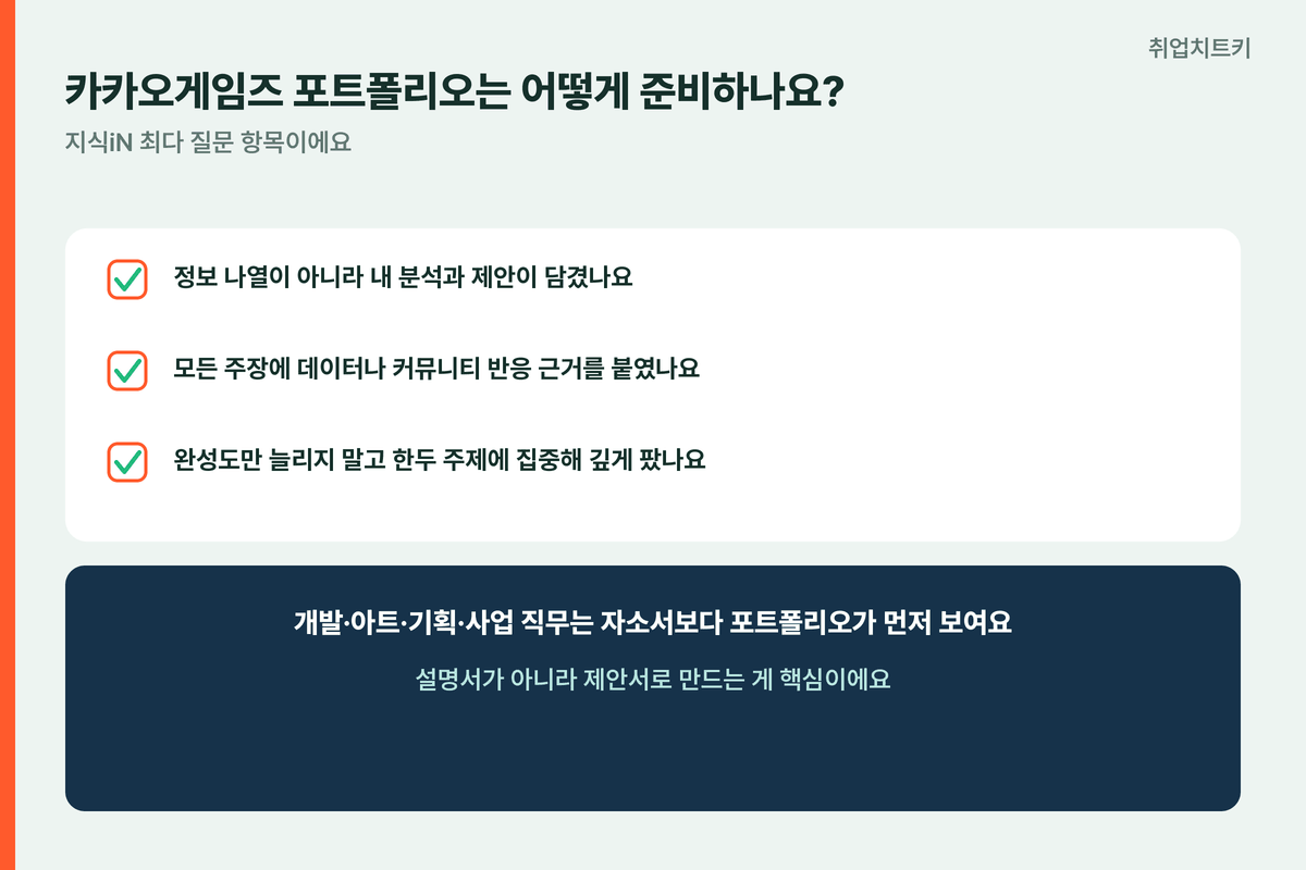 카카오게임즈 포트폴리오 체크 분석 제안 근거 깊이