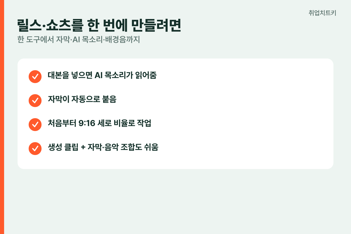 AI 영상 릴스 쇼츠 대본 AI 목소리 자막 9대16 세로 비율 생성 클립 음악