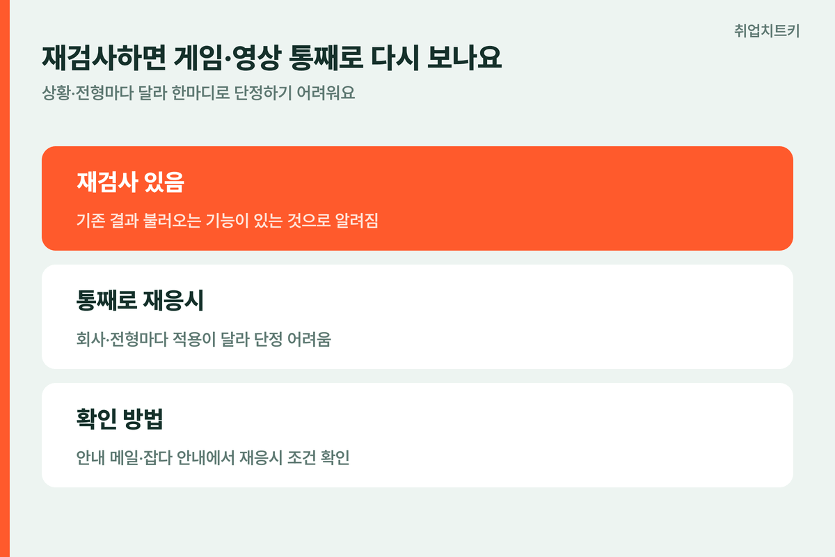 AI역량검사 재검사 기존결과불러오기 회사마다상이 안내확인
