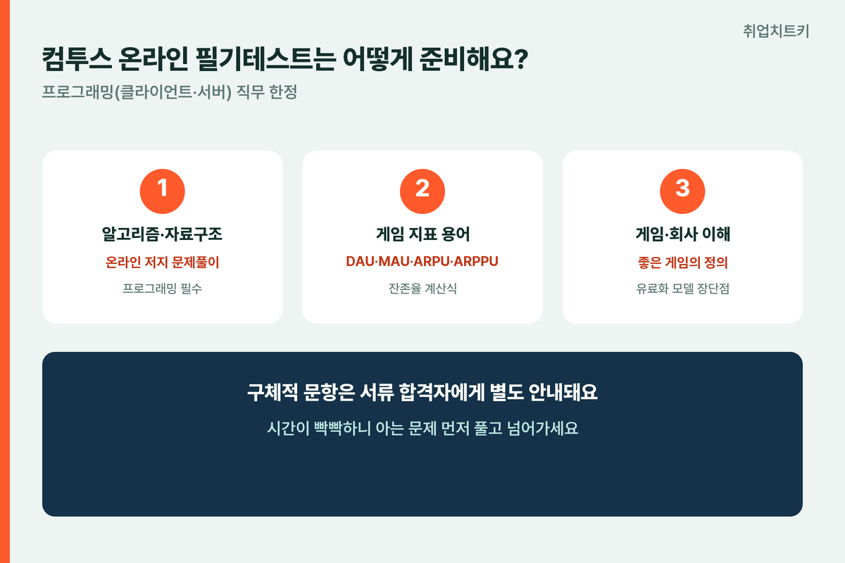 컴투스 온라인 필기테스트 알고리즘 게임지표 좋은게임정의