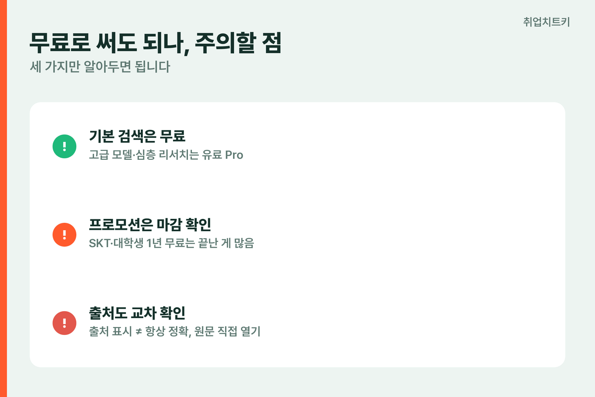 퍼플렉시티 무료 Pro 유료 프로모션 마감 확인 출처 교차 확인 주의