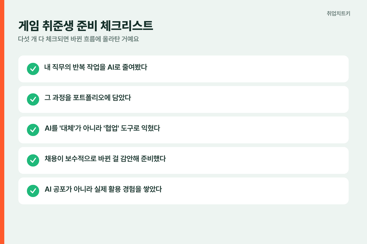 게임업계 취업 AI 역량 준비 체크리스트