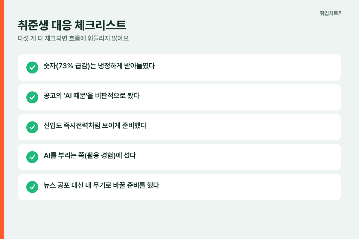 IT 신입 채용 AI 워싱 취준생 대응 체크리스트