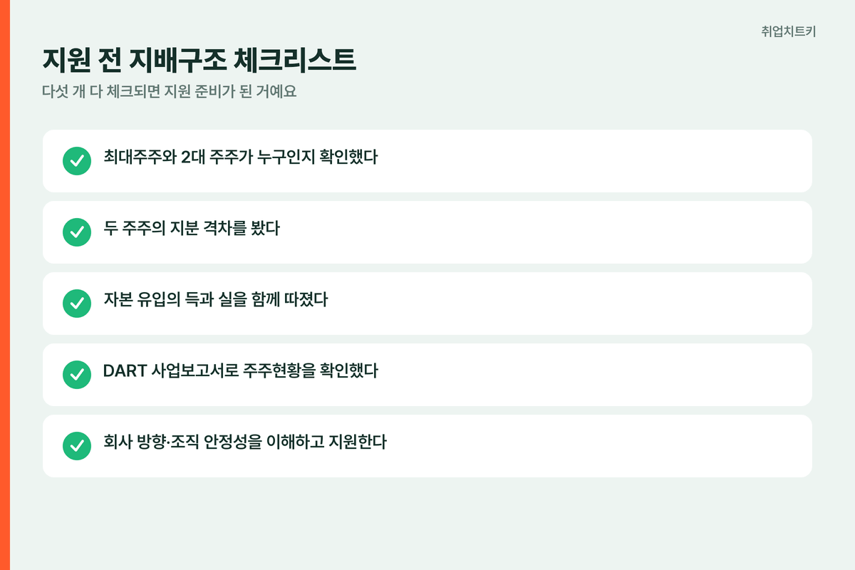 게임회사 취업 지배구조 확인 체크리스트