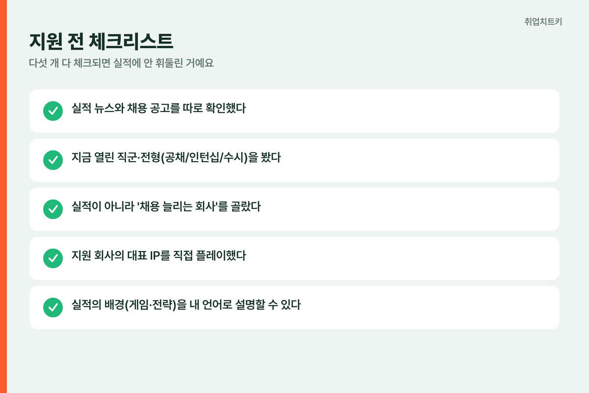 게임회사 취업 실적 양극화 지원 전 체크리스트