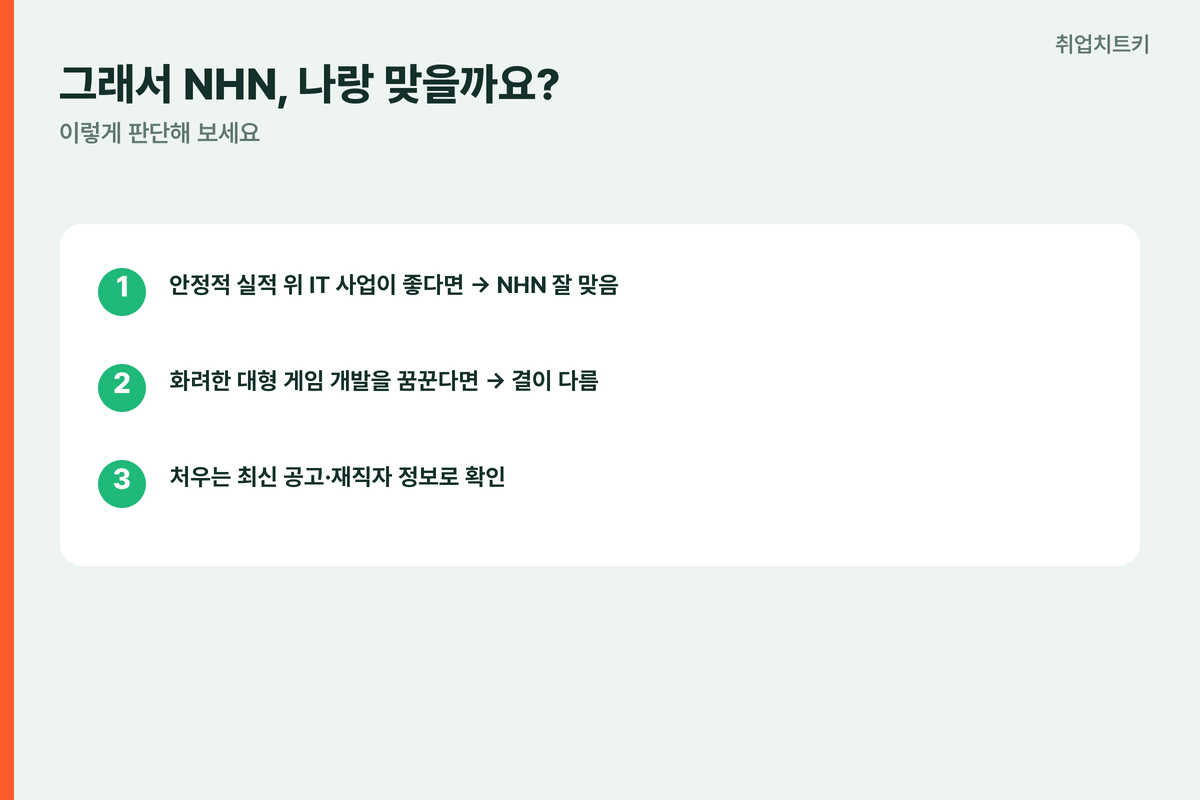 NHN나랑맞을까 안정적실적IT 대형게임개발다른결