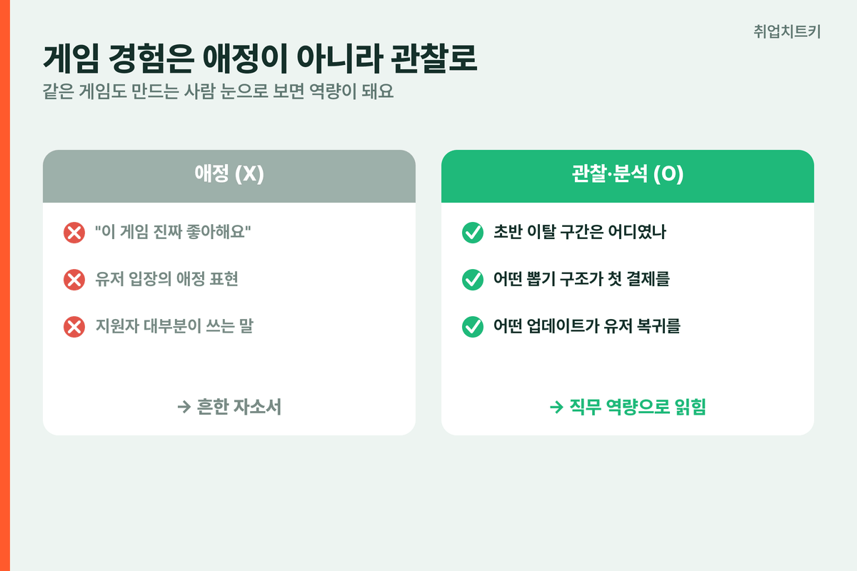 엔씨 자소서 게임 경험 애정 vs 관찰 분석 초반 이탈 뽑기 구조 업데이트