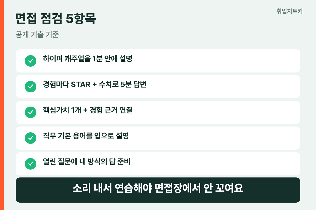 슈퍼센트 면접 점검 5항목 하이퍼캐주얼 STAR 핵심가치 용어 열린질문