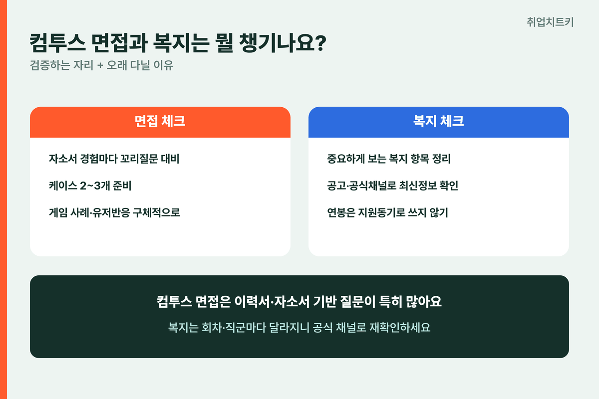 컴투스 면접 복지 체크 꼬리질문 케이스 복지항목