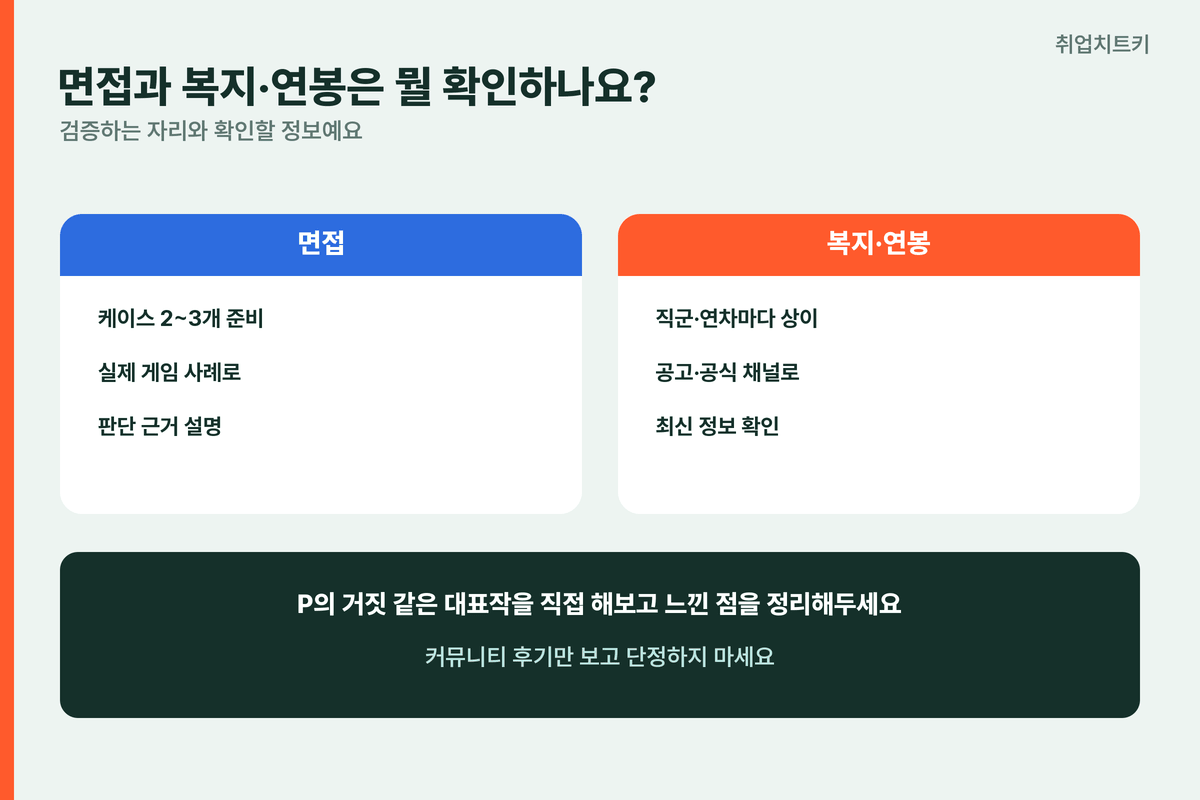 네오위즈 면접복지체크 케이스준비 대표작경험 복지연봉확인