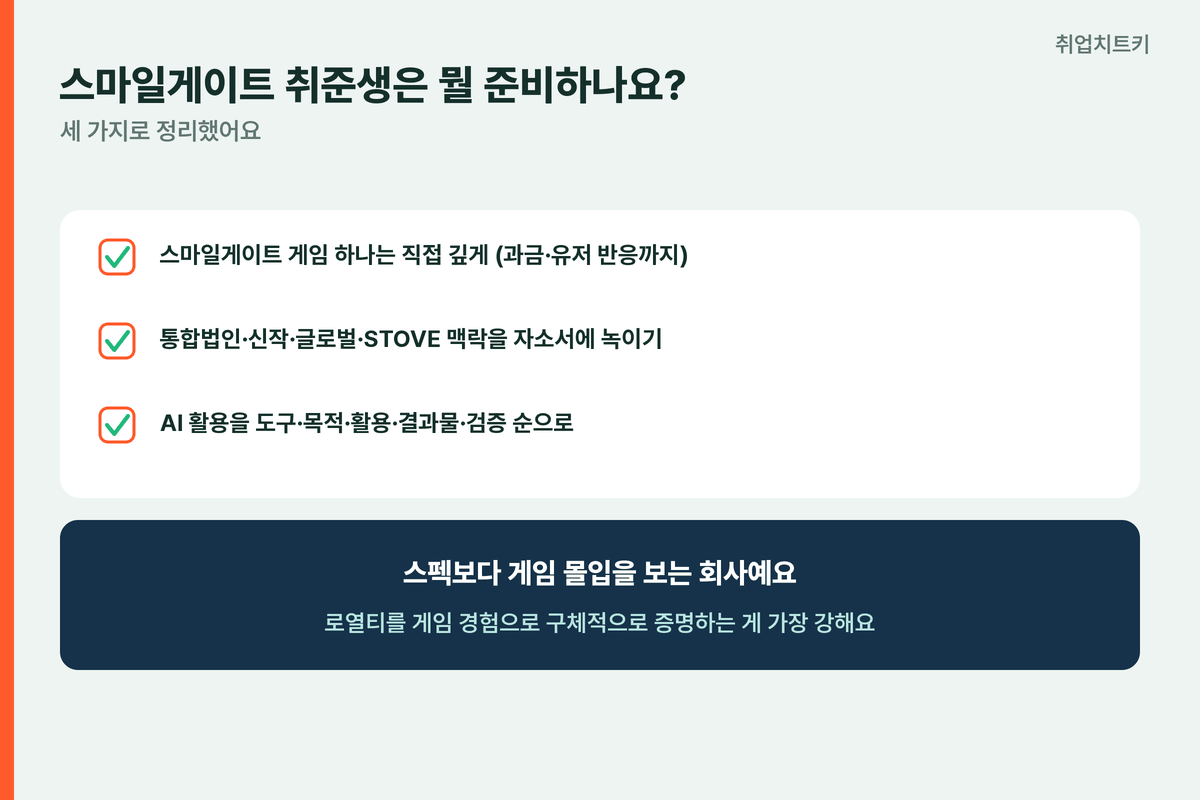 스마일게이트 취준생 준비 3가지 게임 직접 회사 방향 AI 활용
