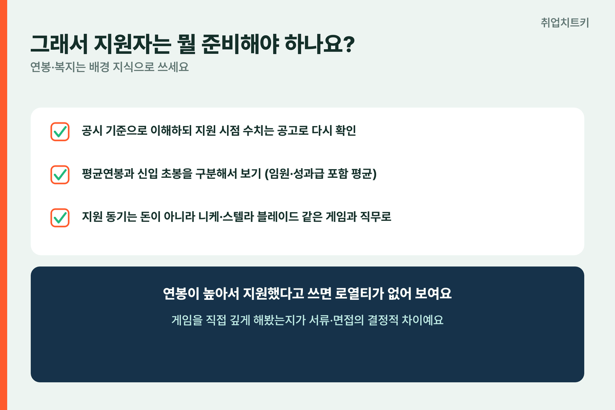 시프트업 지원자준비 공시확인 평균초봉구분 게임직접플레이