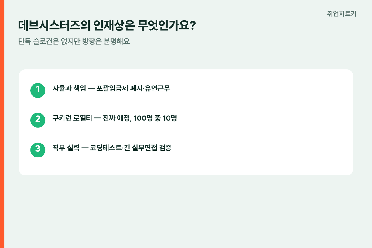데브시스터즈인재상 자율책임 쿠키런로열티 직무실력