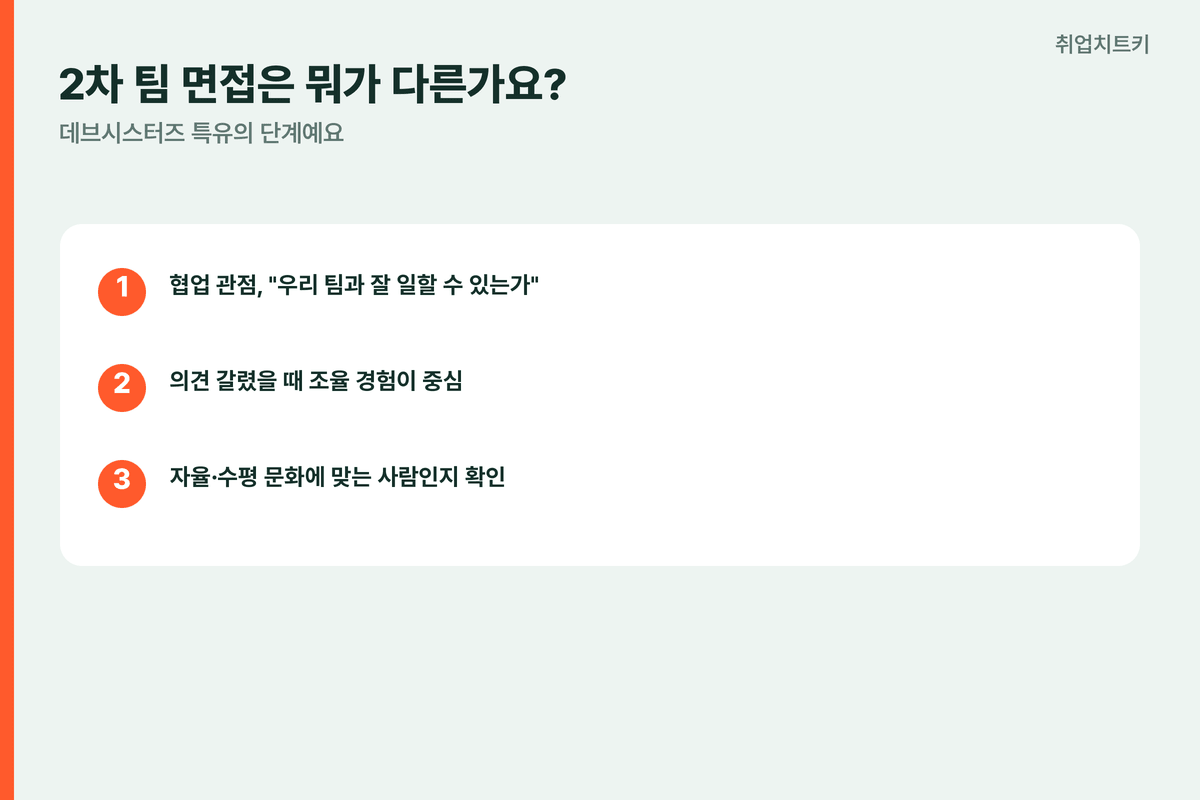 데브시스터즈2차팀면접 협업관점 함께일할핏확인
