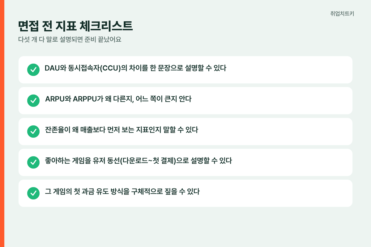 게임회사 면접 전 지표 용어 체크리스트