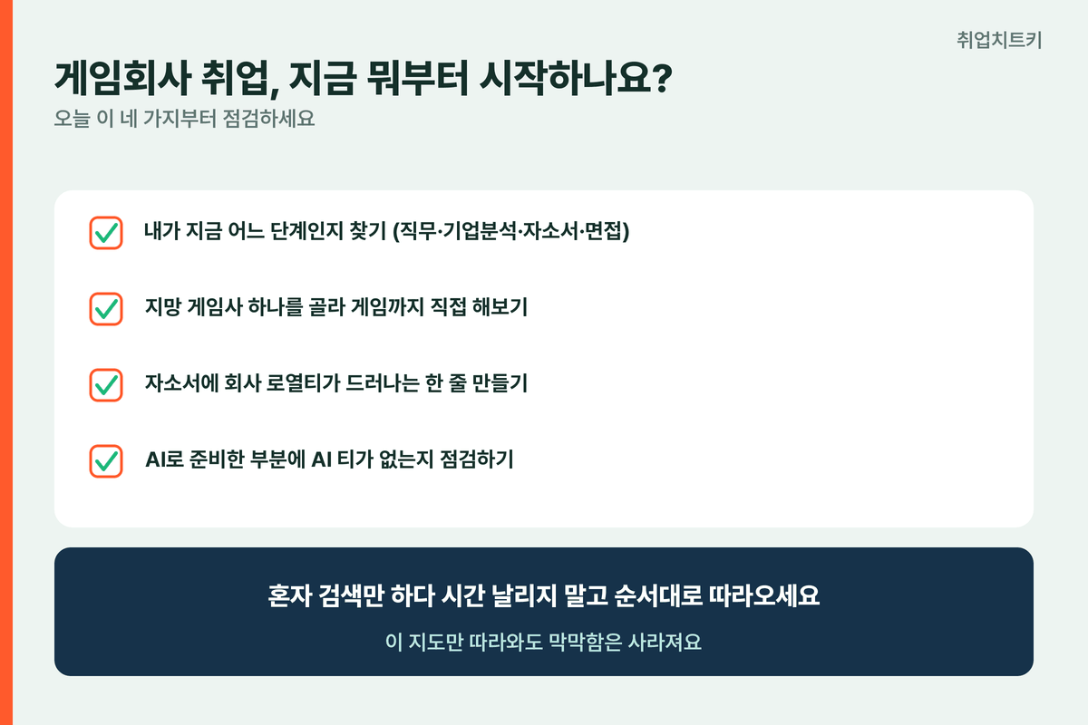 게임회사 취업 지금 시작 체크리스트 단계 찾기 지망사 게임 로열티 AI 티 점검
