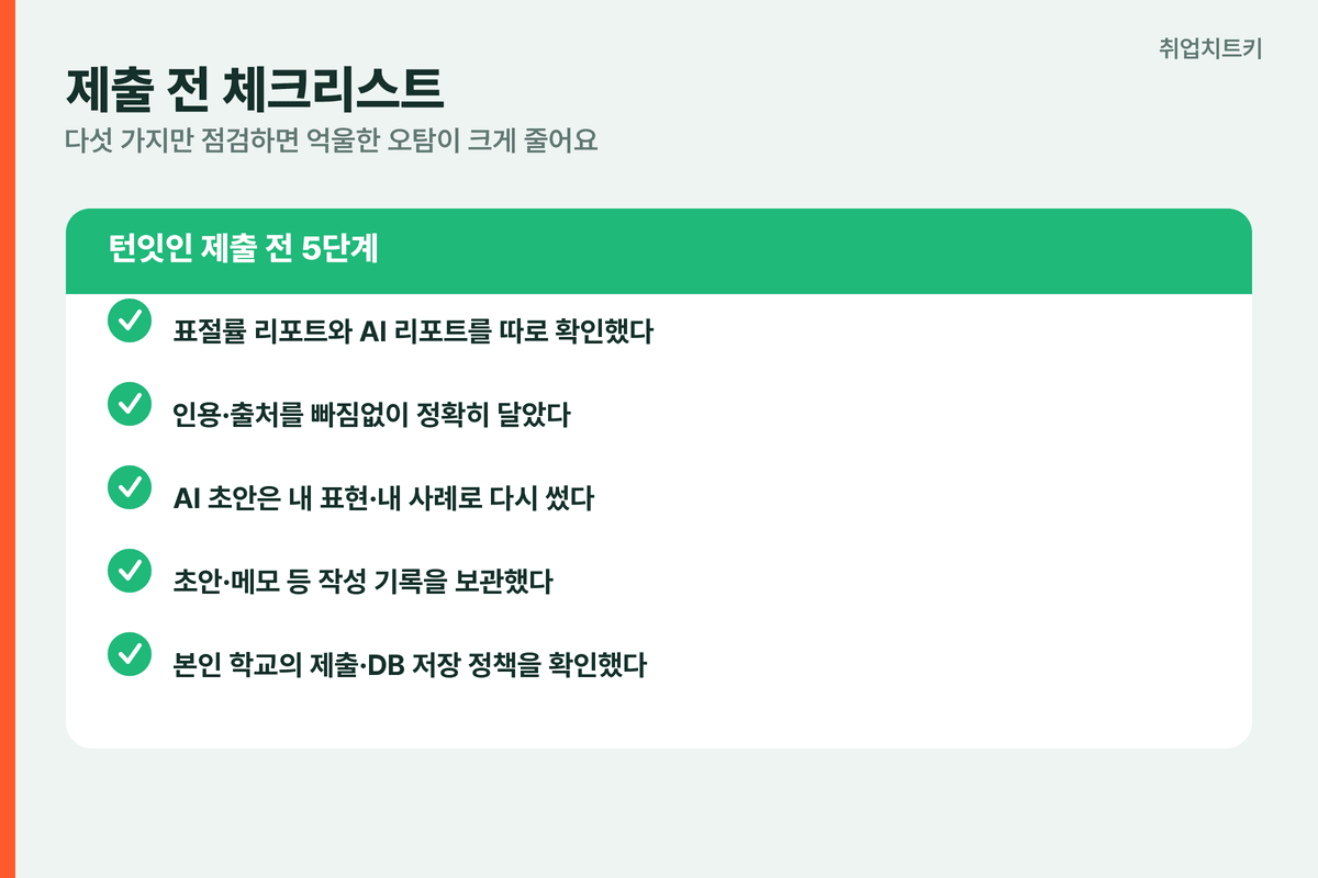 턴잇인 제출 전 체크리스트 표절률 AI 리포트 인용 작성 기록 학교 정책