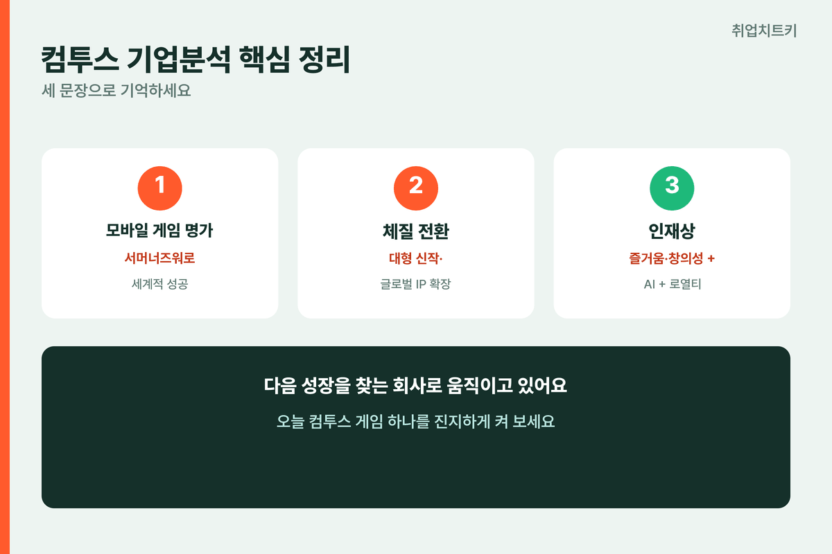 컴투스 기업분석 핵심 정리 모바일게임명가 체질전환 인재상