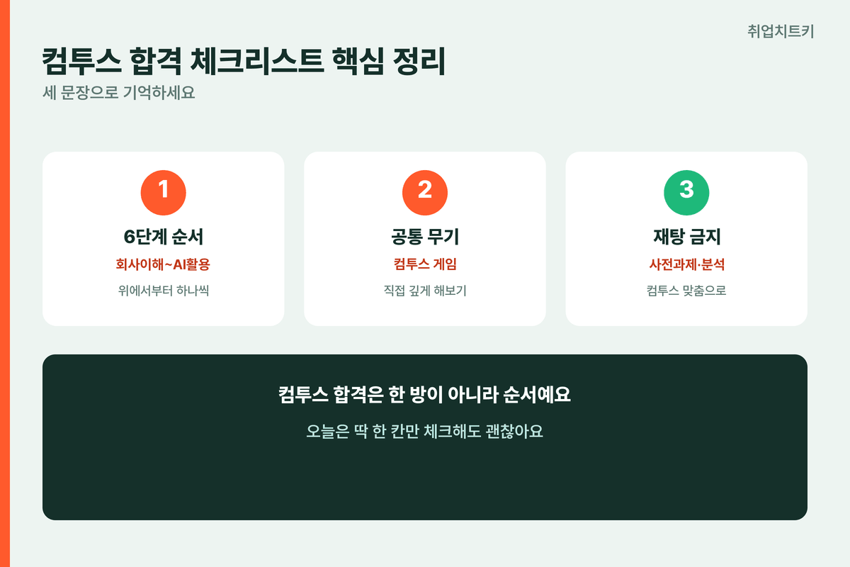 컴투스 합격 체크리스트 핵심 정리 6단계 공통무기 재탕금지