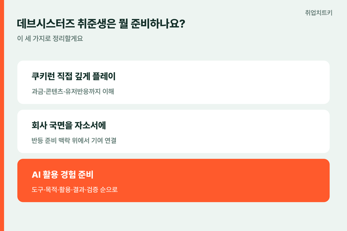 데브시스터즈취준생준비 쿠키런직접플레이 회사국면자소서 AI활용경험