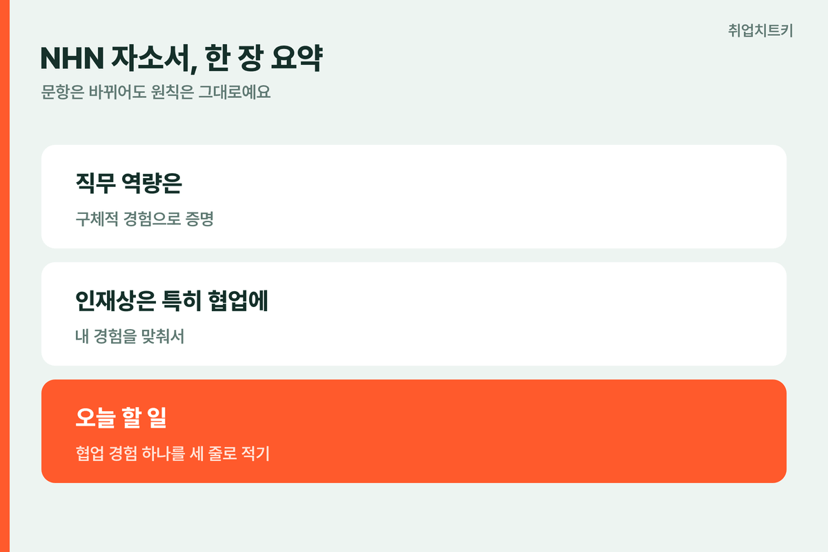 NHN자소서 한장요약 직무역량구체적경험 인재상협업맞추기