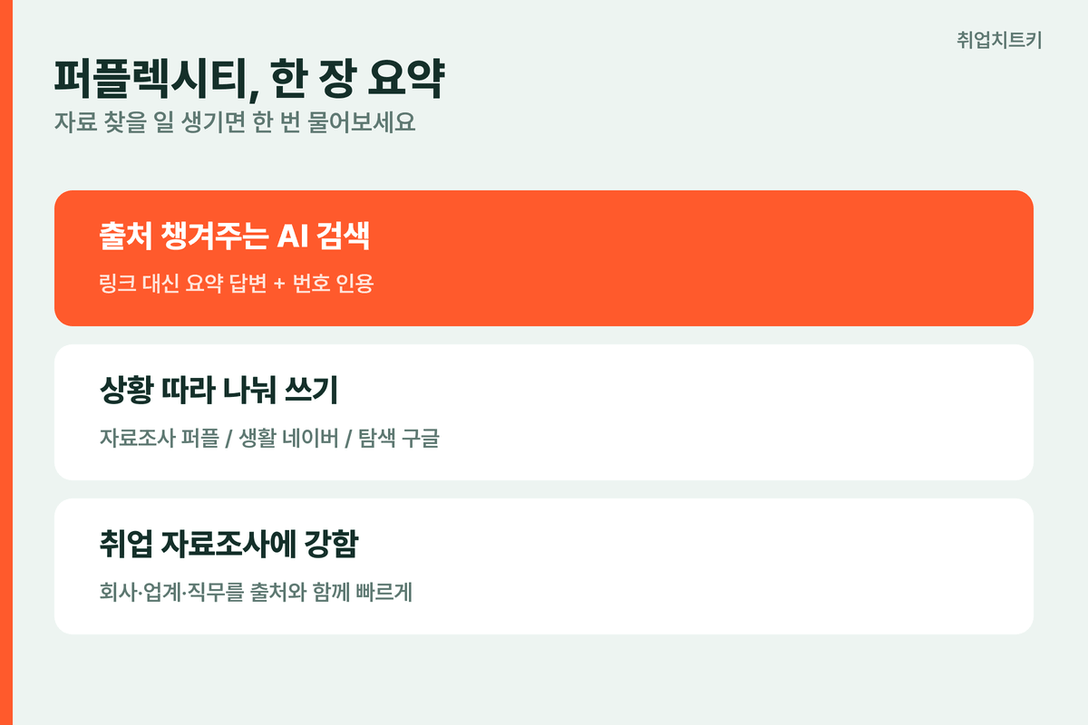 퍼플렉시티 한 장 요약 출처 AI 검색 생활은 네이버 탐색은 구글 취업 자료조사