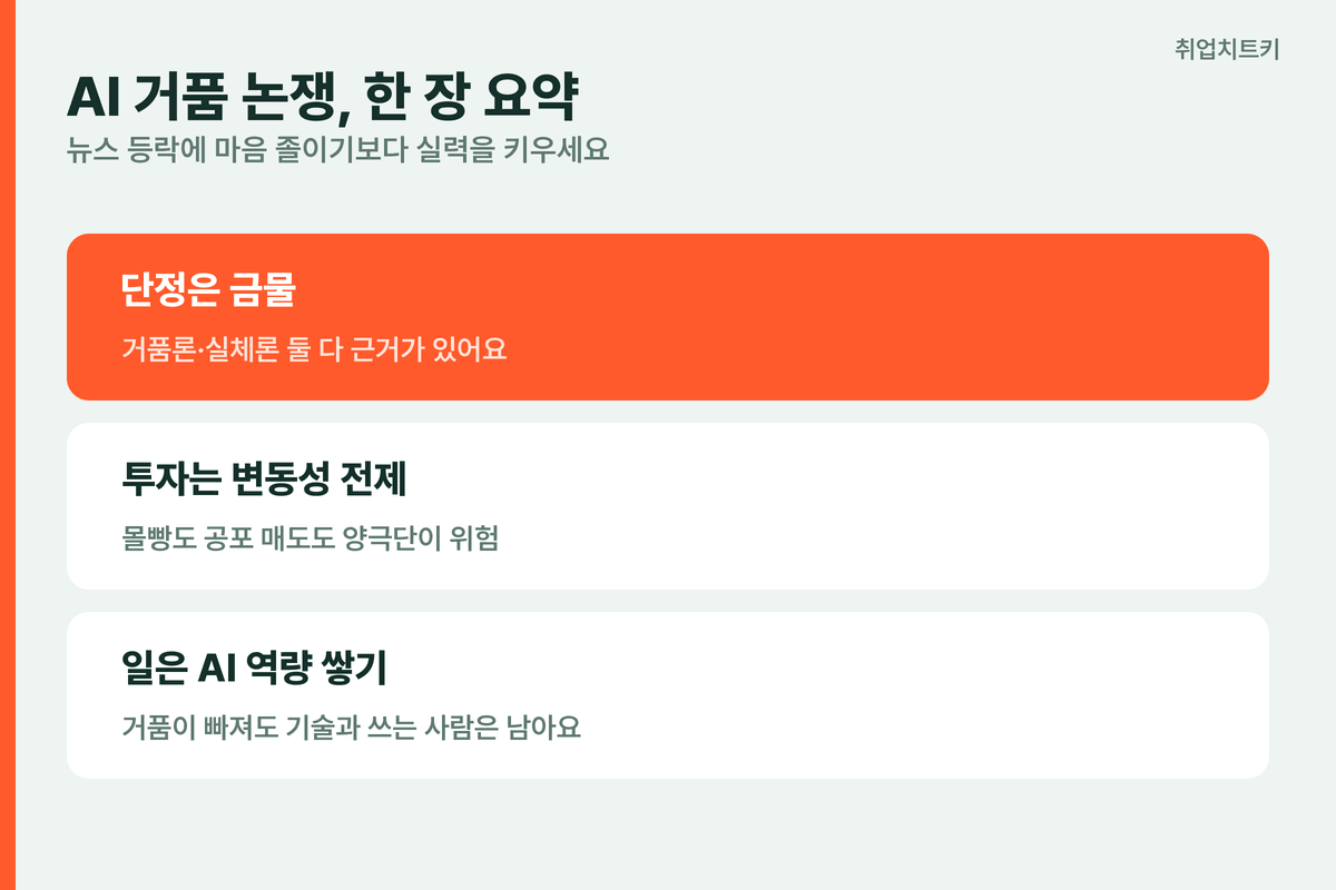 AI 거품 한 장 요약 단정 금물 양쪽 근거 투자는 변동성 일은 AI 역량