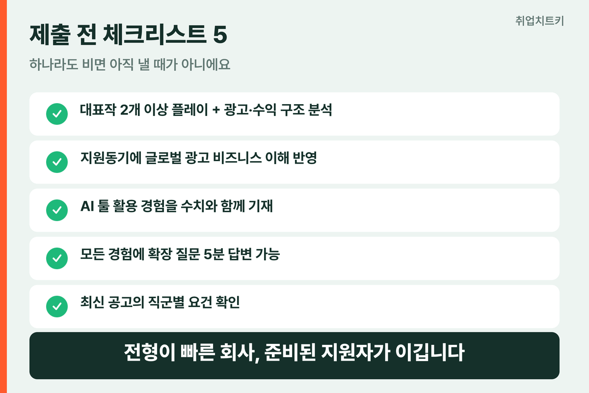슈퍼센트 지원 제출 전 체크리스트 5가지