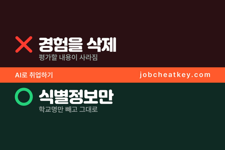 블라인드 채용 자소서, 뭘 쓰면 위배인가요 (2026)