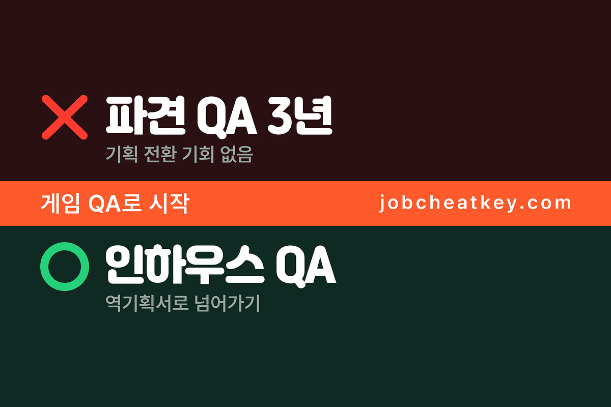 게임 QA 신입으로 시작해 기획자로 가는 길, 현직자가 본 현실