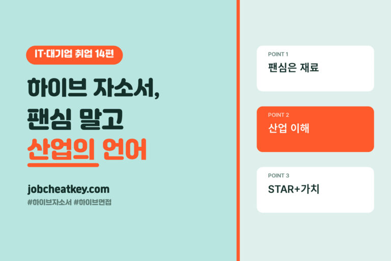 하이브 자소서와 면접, 팬심이 아니라 산업의 언어로 쓰세요