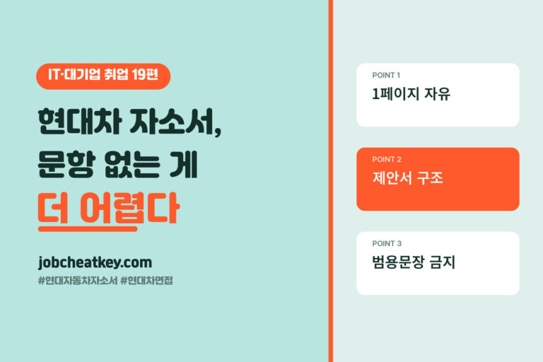 현대자동차 자소서, 문항 없는 1페이지가 더 어렵습니다