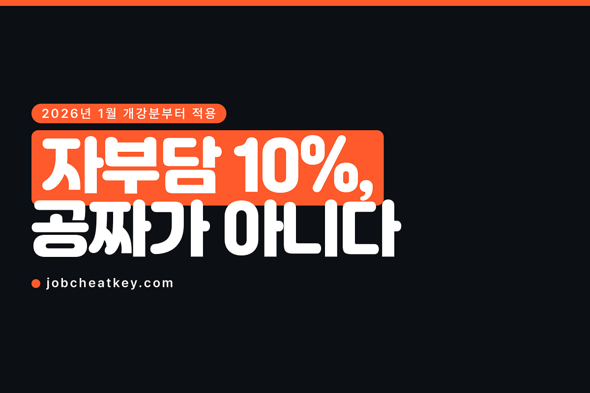 국비지원 자부담 10%, 2026년부터 공짜가 아닙니다
