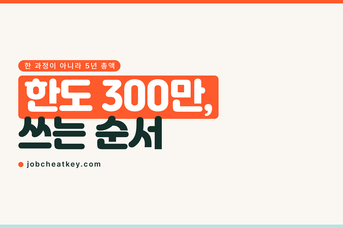 내일배움카드 한도 300만원과 5년, 다 쓰기 전에 볼 것