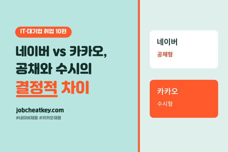 네이버 카카오 채용 비교, 공채와 수시라는 결정적 차이