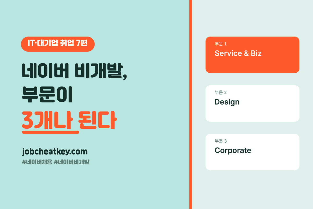 네이버 채용 비개발 직군, 전형 이름이 프로덕트 디벨롭입니다