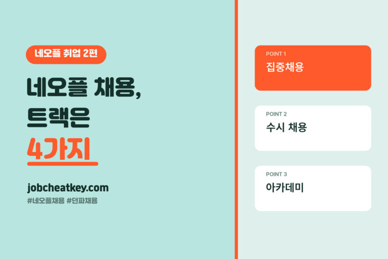 네오플 채용 전형 한눈에 보기 (집중채용·수시·아카데미)