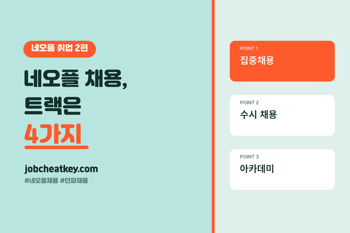 네오플 채용 전형 한눈에 보기 (집중채용·수시·아카데미)
