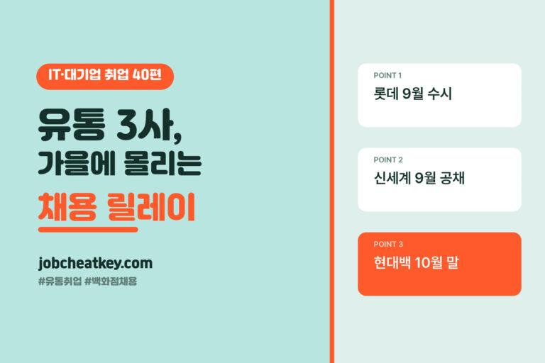 유통 3사 채용, 롯데 신세계 현대백화점 가을 릴레이