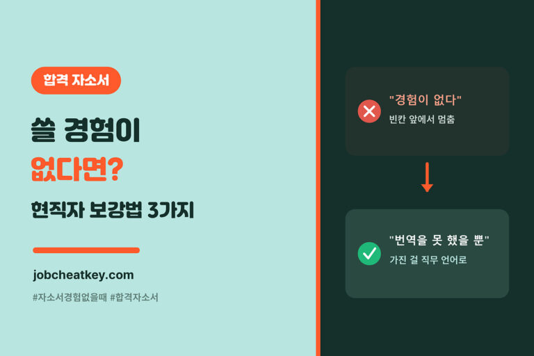 자소서 경험 없을 때, 합격하는 보강법 3가지 (현직자)