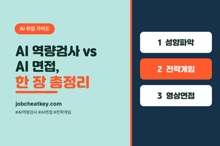 AI 역량검사 vs AI 면접 총정리 (구성·전략게임·진짜 평가 기준)