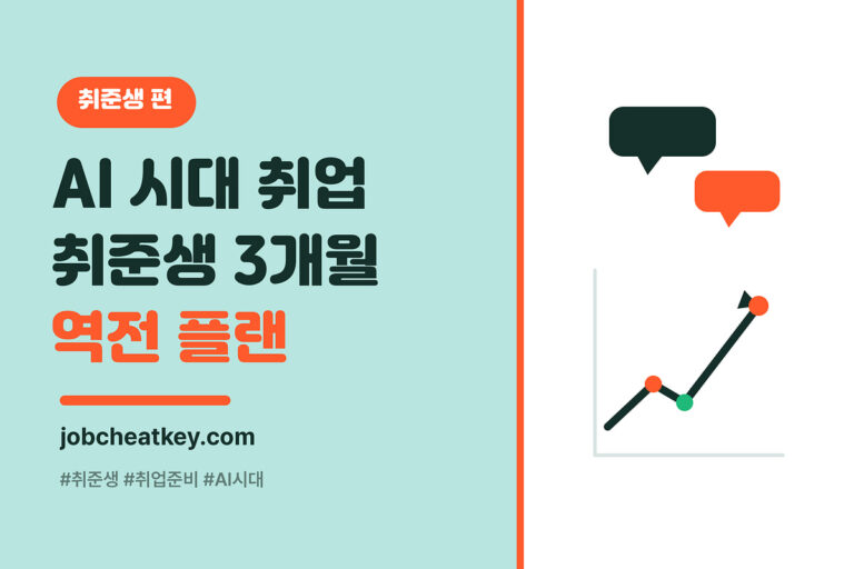 AI 시대 취업 준비, 취준생이 3개월 안에 바꿀 4가지