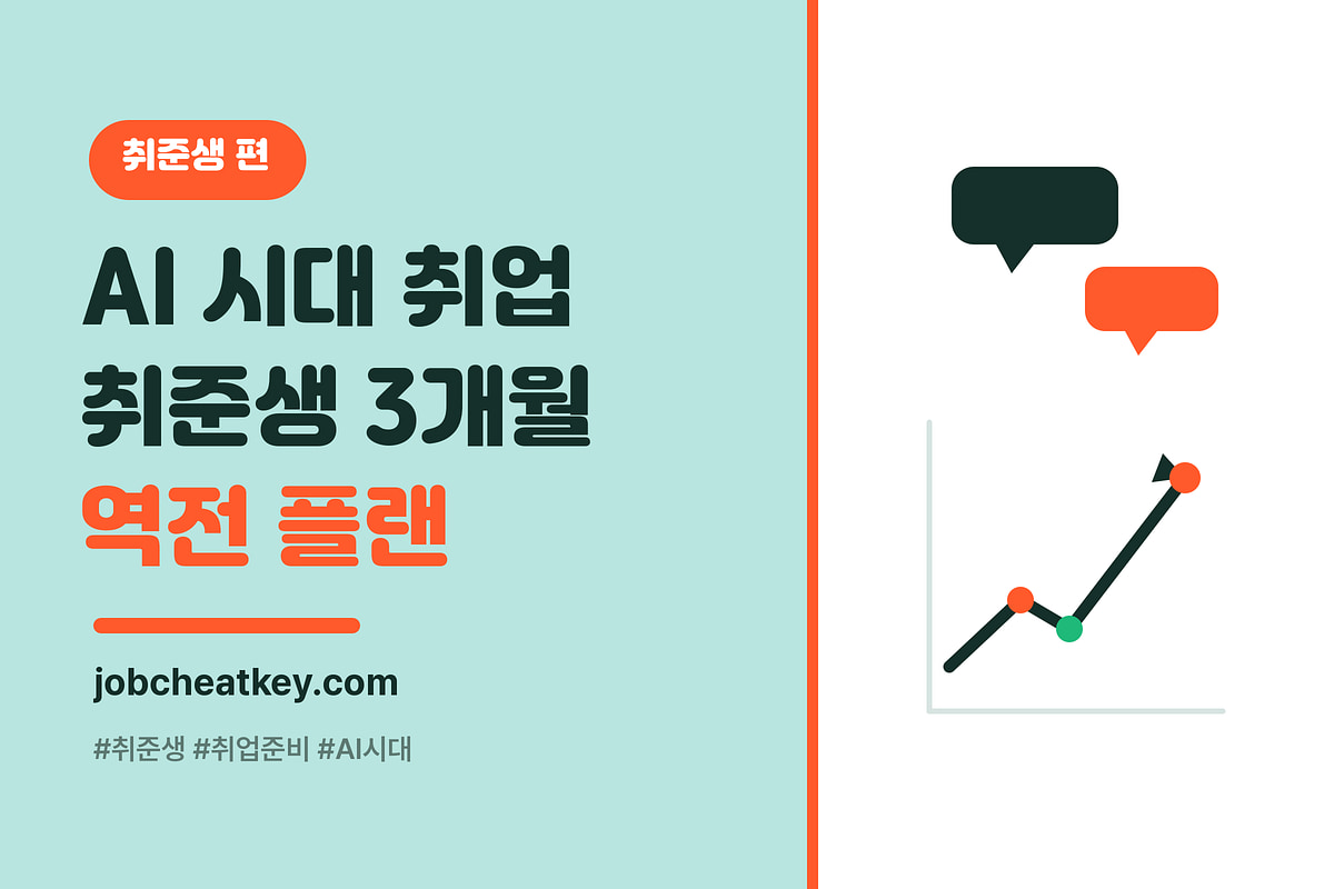 AI 시대 취업 준비, 취준생이 3개월 안에 바꿀 4가지