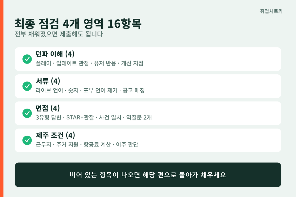 네오플 취업 최종 점검 4개 영역